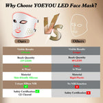 LED Light Therapy Face Mask for Clear & Youthful Skin