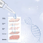 High-end Anti-aging Serum: Effectively Fades Wrinkles, Minimizes Rough Pores, Fast Absorption for 20-Year Youthful Glow