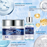 SUYARUN GHK-CU Cream & Serum - Anti-aging facial moisturizer, firming and moisturizing for all skin types, suitable for women.