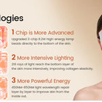 LED Light Therapy Face Mask for Clear & Youthful Skin