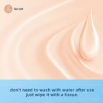 Anal-Specific Lubricants: Water-Based, Silicone & Oil Hybrid Options