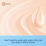 Anal-Specific Lubricants: Water-Based, Silicone & Oil Hybrid Options