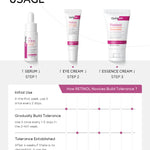 QUIYUM Retinol Smooth Wrinkle Skincare Set · For All Skin Types · Smooth Wrinkles & Fine Lines Improve Skin Elasticity & Radianc